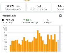 Money Surfers - Surfing The Amazon